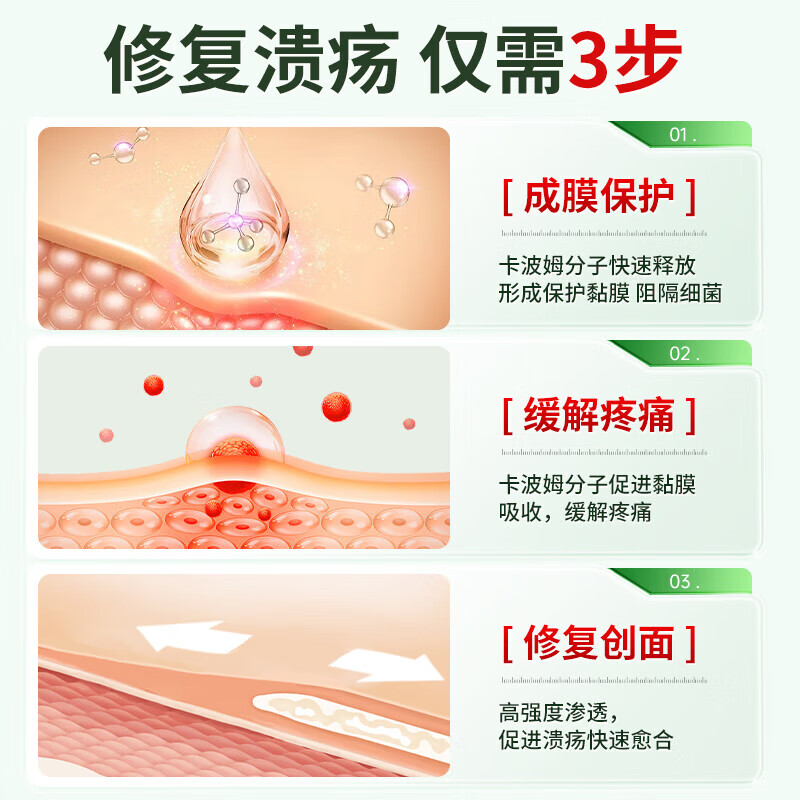 黎芙莎口腔溃疡喷剂牙龈肿痛上火口臭舌头嘴巴起泡口气清新专用口腔喷剂 口腔溃疡喷剂35ml ×2瓶