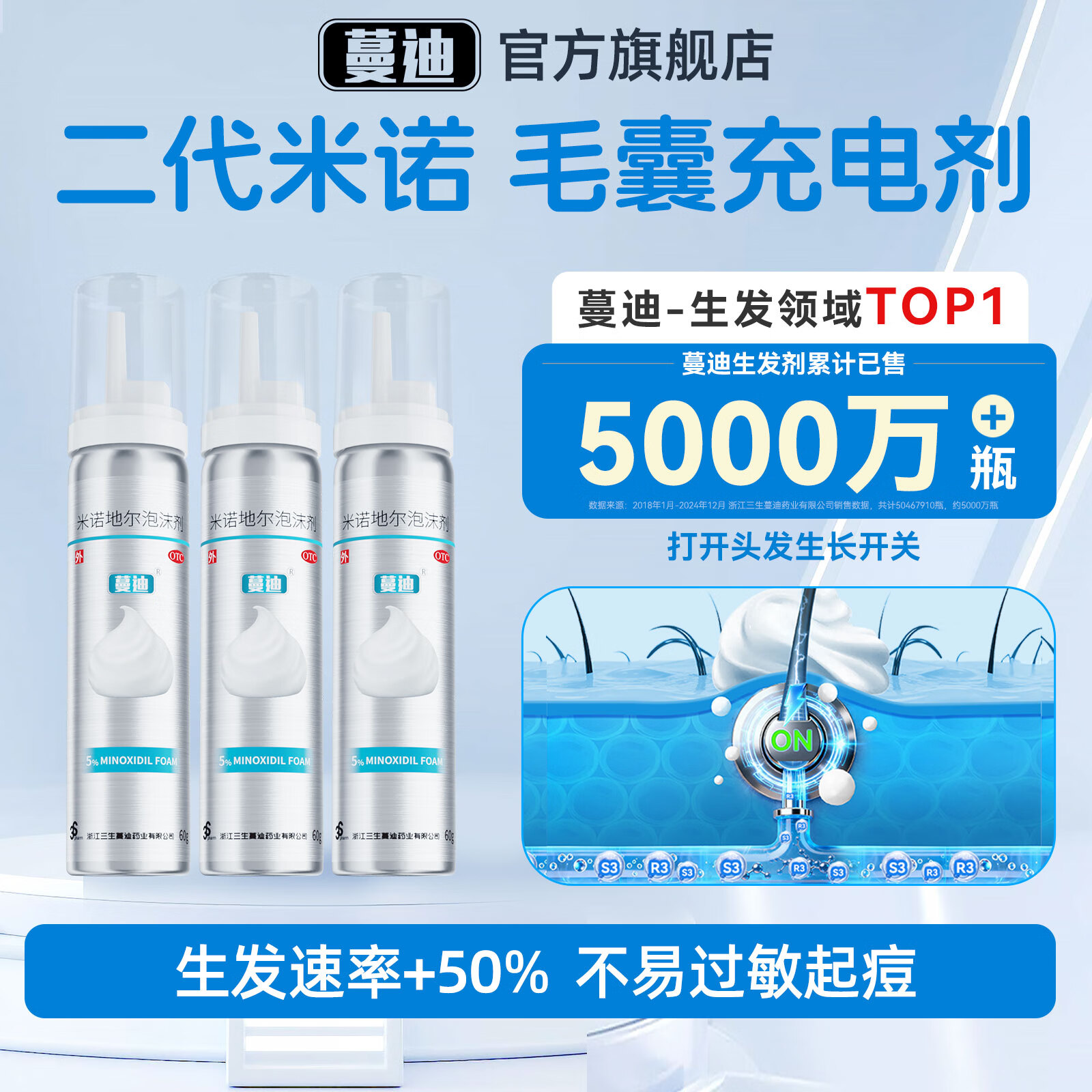 【第二代米诺地尔】蔓迪5%生发泡沫剂60g*3（倍速生发 温和不起痘）男女士专用治脱发防脱育发米洛原液酊搽剂