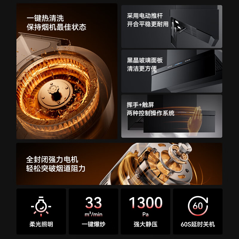 RedSun挥手触摸体感双控直流变频铜线电机33m³澎湃大吸力P6热除油清洗1300pa静压顶侧双吸抽油烟机 33m³大吸力变频铜线电机挥手体感1300pa静压 液化气