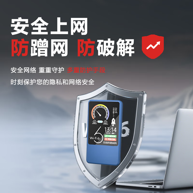 华为智选2025款免插卡移动随身WlFl5g无限流量全国通用穿墙无线网 5G三网通【帝王版】AI提速99999% 0月租 无预存 流量永不涨价