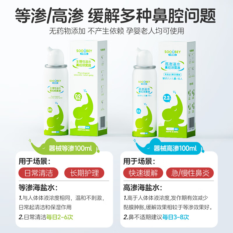 小象舒比海盐水喷鼻婴儿生理盐水洗鼻器儿童成人海水喷雾孕妇便携鼻炎喷剂 【等渗0.9%海水】100ml*1【日常护理】