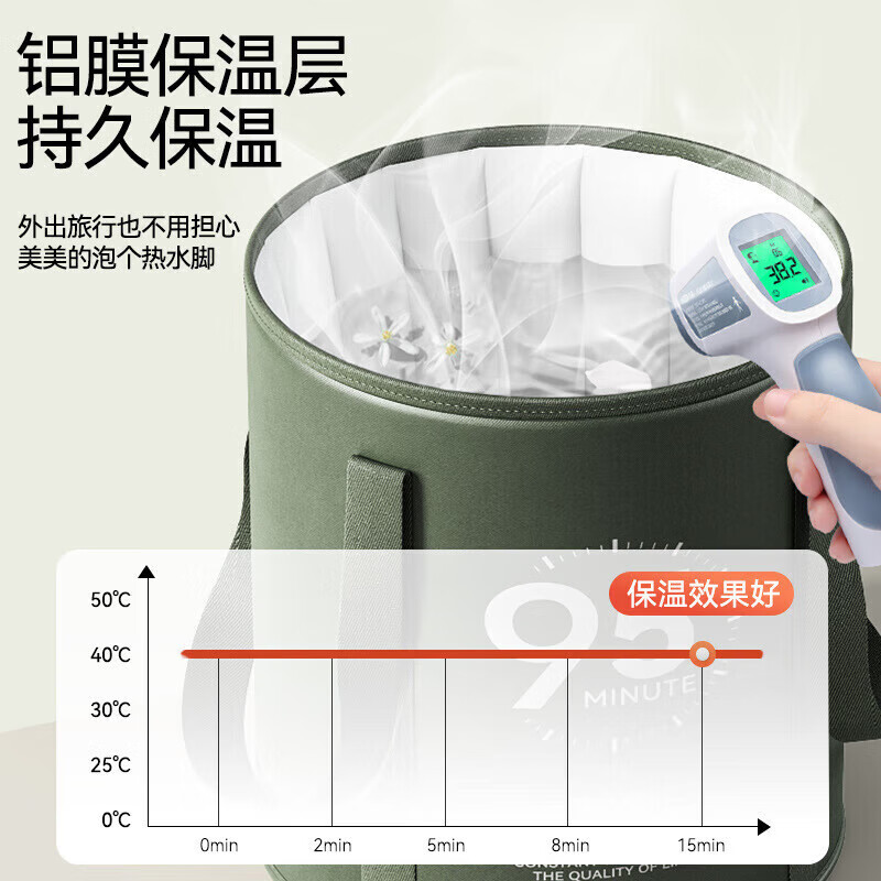 洋臣可折叠泡脚袋洗脚盆保温泡脚桶宿舍深桶过小腿家用便携式足浴神器 1个装【带盖款 颜色随机】