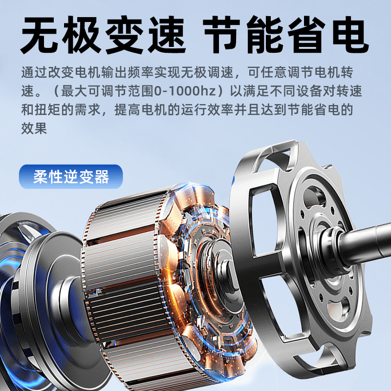 RMSPD上海人民5.5變頻器380v三相7.5電機22調速器11kw15/30/37變頻柜45 重載變頻器0.75KW【網(wǎng)熱銷(xiāo)10萬(wàn)臺】