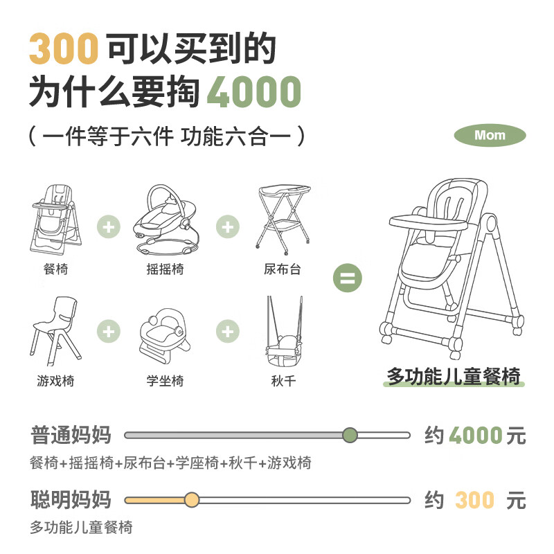 巧乐熊宝宝餐椅摇椅二合一婴幼儿童0-6岁防侧翻多功能可折叠成长餐桌椅 麦丁米pro【万向轮+摇篮】S700免安装