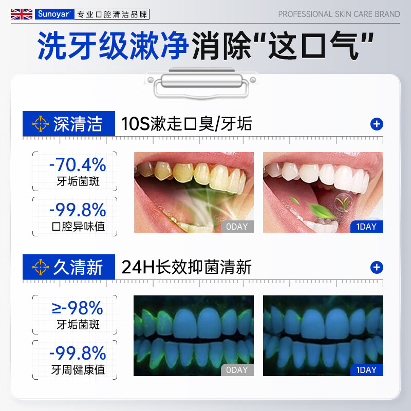 Sunoyar聚维酮碘条状漱口水除口臭杀菌聚维酮碘漱口液清新消炎 10盒【买5送5超值套装】消肿消痛牙龈出血