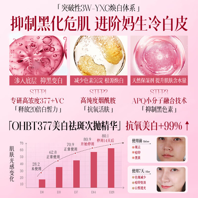 OHBT377美白补水保湿精华液次抛30支祛斑提亮去黄护肤品抗氧烟酰胺