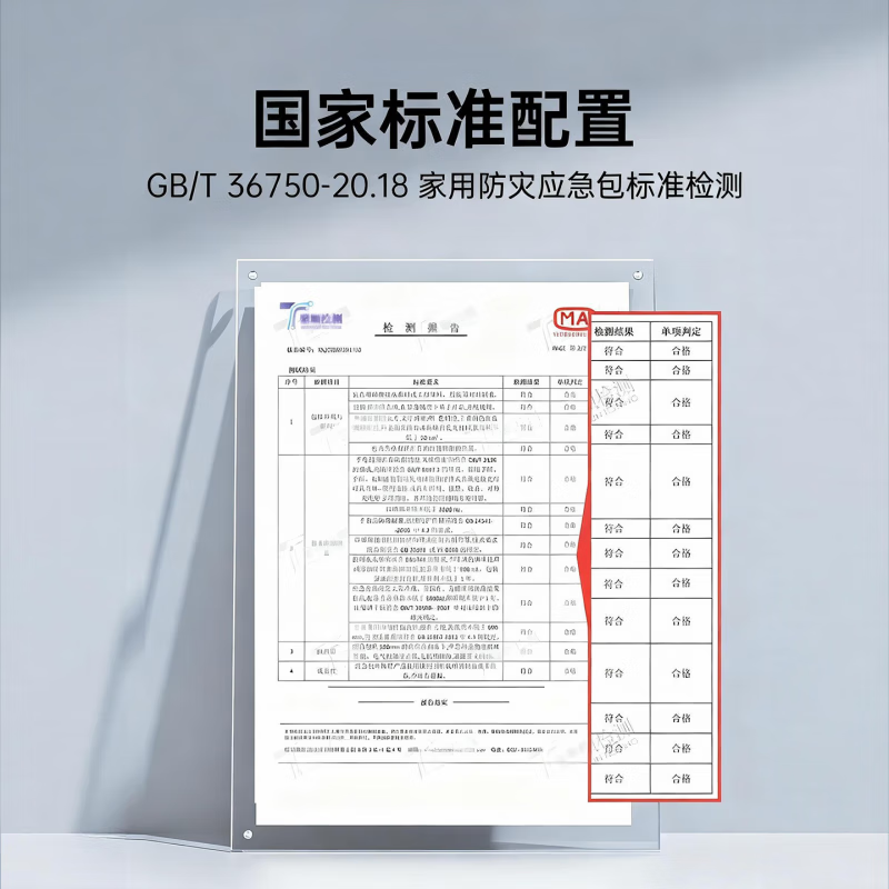 LUCYLEE人防战备新国标家用防灾应急救援包应急物储备物资全套国家标准 【单人版】黑色背包-144件 有效应对9大突发灾难