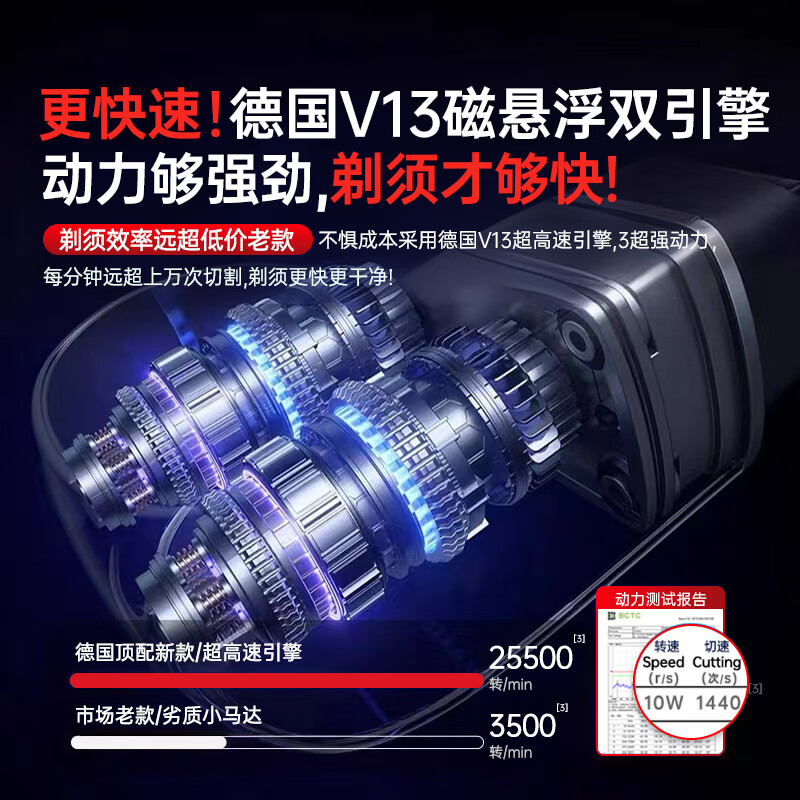 飒望【德国】剃须刀电动男士2025年新款家用充电磁吸便捷双头迷你不留黑点干净全身水洗送爸爸男友礼物 银白色【双头磁吸刀头-干湿双剃】 【浮动三刀头-全身防水-不留黑点】