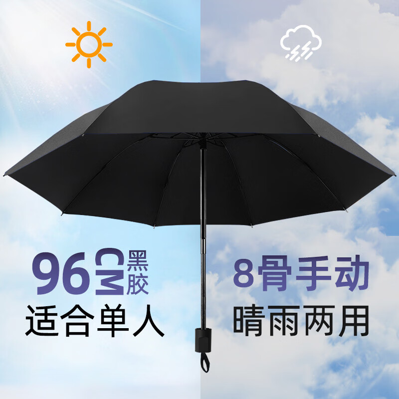 诗迦努遮阳太阳晴雨伞女学生男大号折叠全自动两用定制logo防晒抗UV 【冲量款】手动黑胶晴雨伞-黑色 8骨