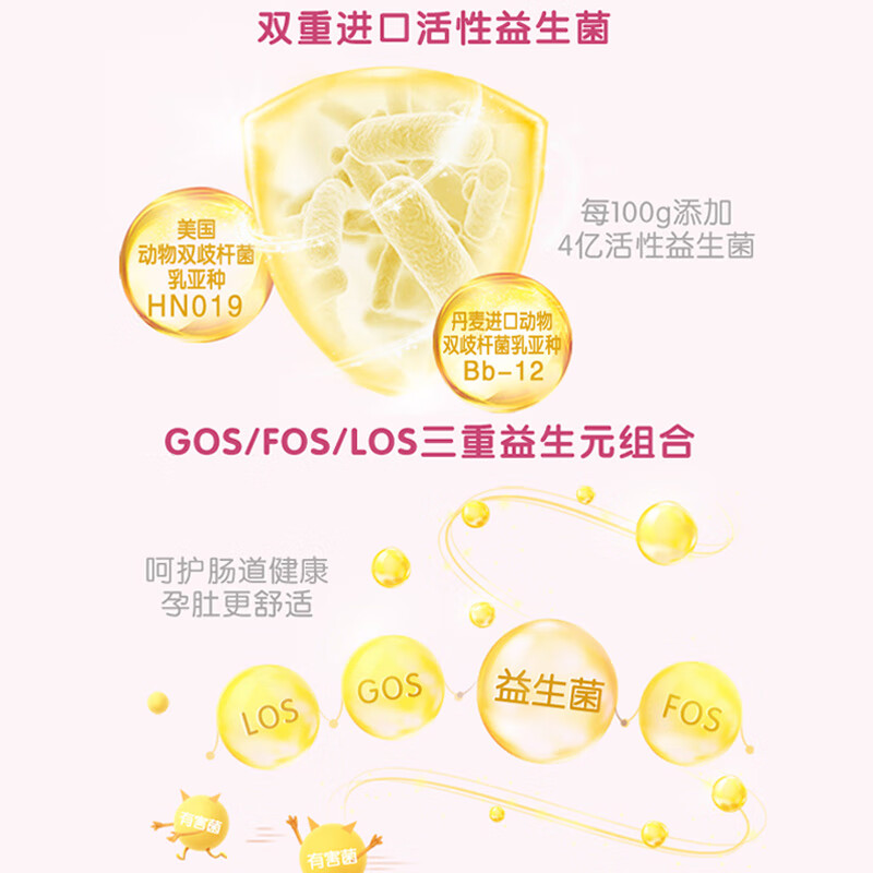 伊利金领冠舒孕孕产妇奶粉400g*1盒 DHA/叶酸/钙/铁/锌/燕窝酸/含糖
