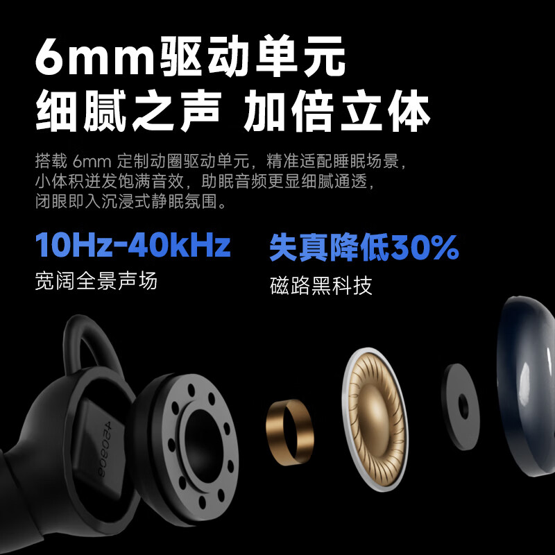 CCA  Sleep入耳式蓝牙耳机ANC主动降噪耳机睡眠专用可侧睡超级隔音 午夜蓝【小体积丨6MM定制动圈立体声丨-45dB深度降噪】