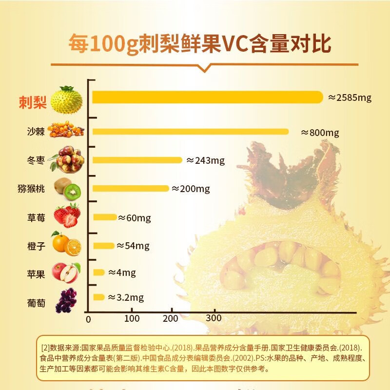 果夫派原浆刺梨汁贵州特产伴手礼深山里的刺梨纯汁一滴水都不加鲜榨原浆 200ml*6瓶