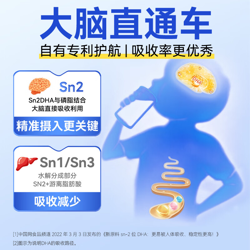 海智源dha藻油磷脂酰丝氨酸ps dha叶黄素复合型儿童青少年学生学习营养 【PS DHA】 30粒*4盒 +送2盒旅行装