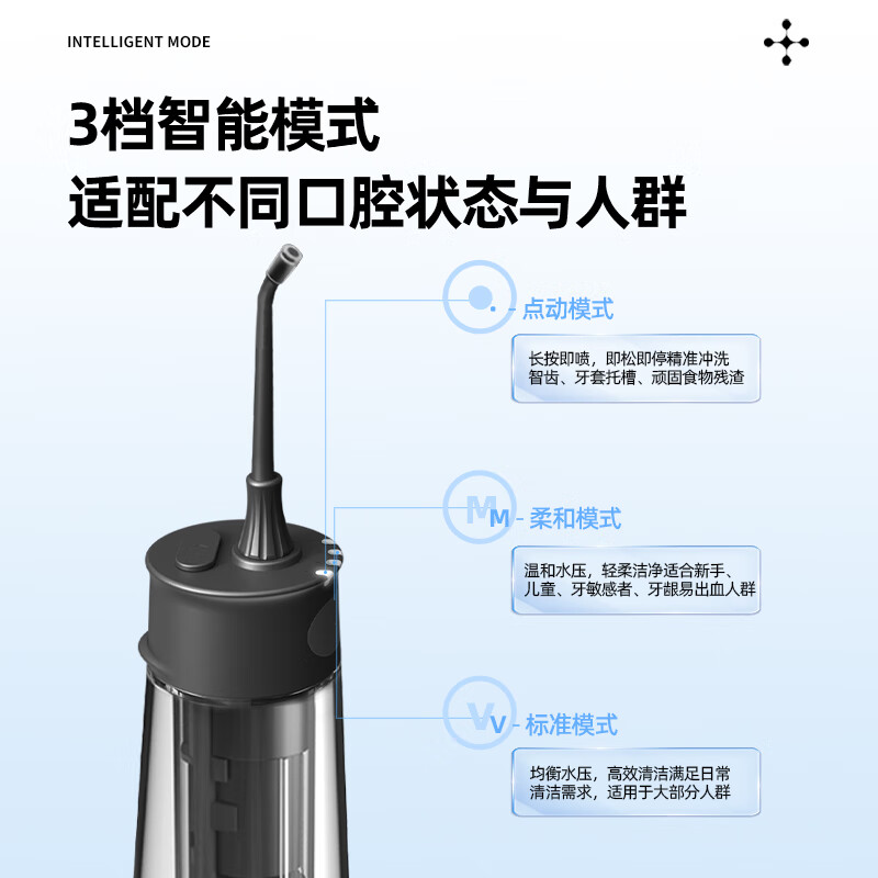 同同家冲牙器H1 电动洗牙器水牙线牙齿冲洗器正畸口腔深层清洁家用便携男女生 新年实用礼物生日礼品 香芋紫