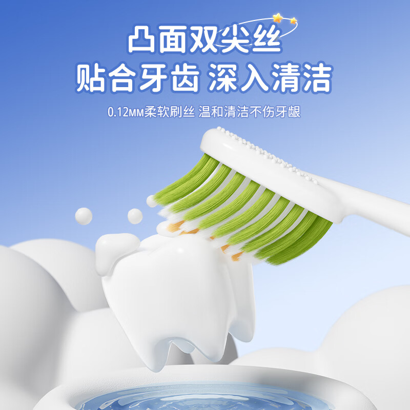 伊诺齿儿童软毛牙刷镂空刷柄凸面牙刷3-12岁儿童学生牙刷家庭密封纸卡装 【3盒】儿童凸面软毛牙刷6支