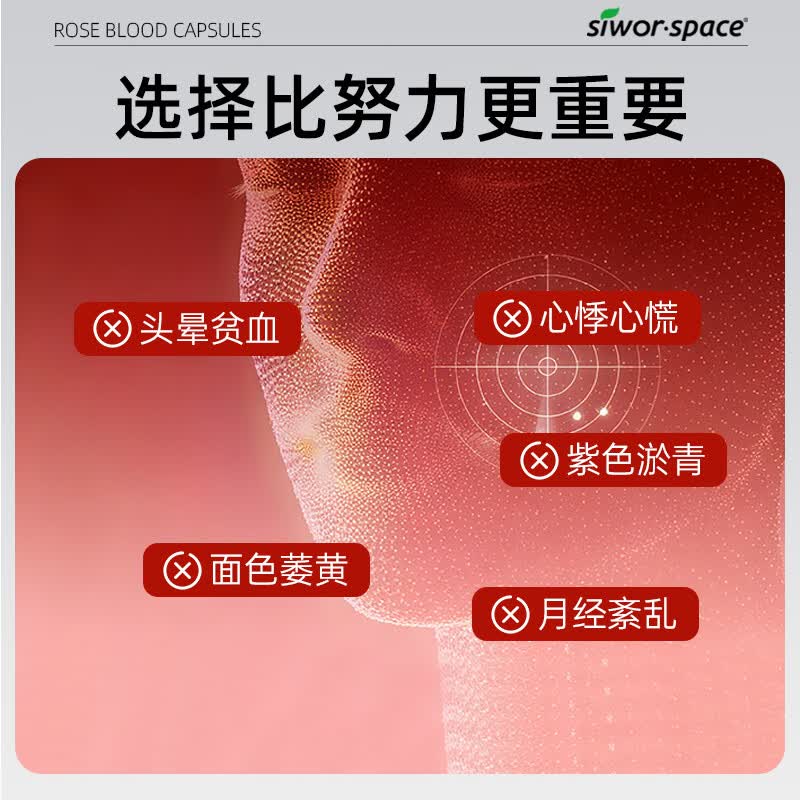 SIWORSPACE生血胶囊阿胶当归补血改善贫血补铁女性成人补养气血产后失眠多梦 一盒【体验装，改善气色】 180粒*1瓶