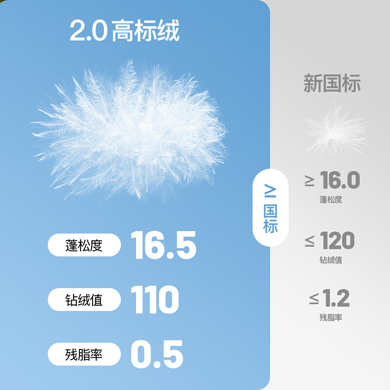 小猪班纳（PEPCO）童装2025冬装新款儿童立领羽绒服中大童男童羽绒衣女童潮 黑色 160