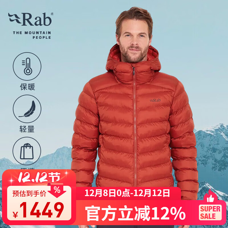 RabNebula proﶬʿůñ͸޷ QIP-23 ˹ɺTRD S 1296Ԫ