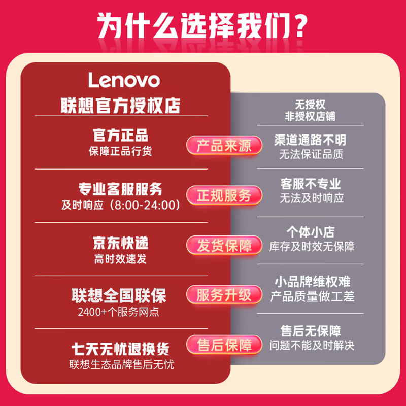 异能者 ERAZER联想生态智能手表watch蓝牙通话血氧心率睡眠监测运动手环 送男朋友长辈 新款适用华为苹果小米 【联想正品】深空黑丨腕间智能守护