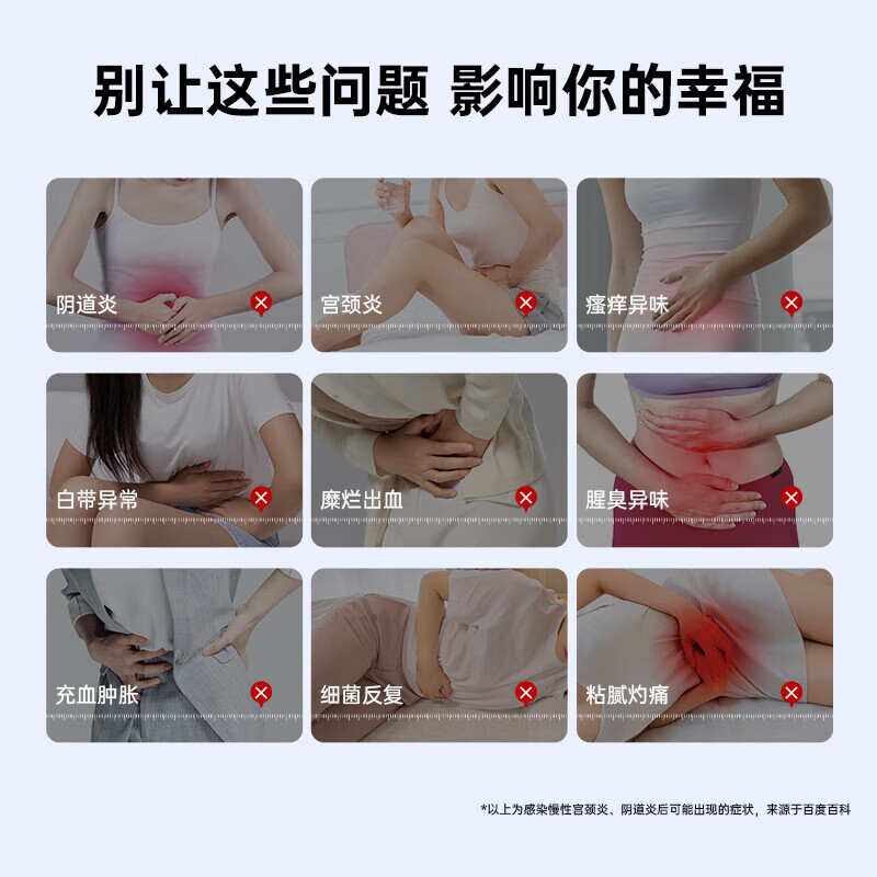 妇炎洁 医用妇科敷料洗液300ml宫颈炎阴道炎白带异常瘙痒异味红肿灼痛 医用妇科凝胶1盒7支【体验装】