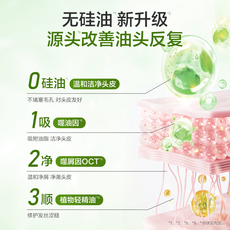 阿道夫香氛洗发水套装 控油去屑洗发露清爽蓬松柔顺留香洗头膏男女士 祛屑蓬松洗发518ml+无硅油洗发500ml