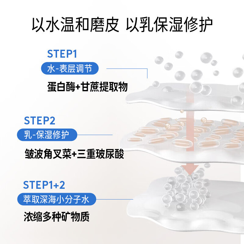 嗨弗尔hafhaf小黄人联名款祛痘保湿水乳护肤控油乳液氨基酸洗面奶 水/乳洁/面【小黄人联名】