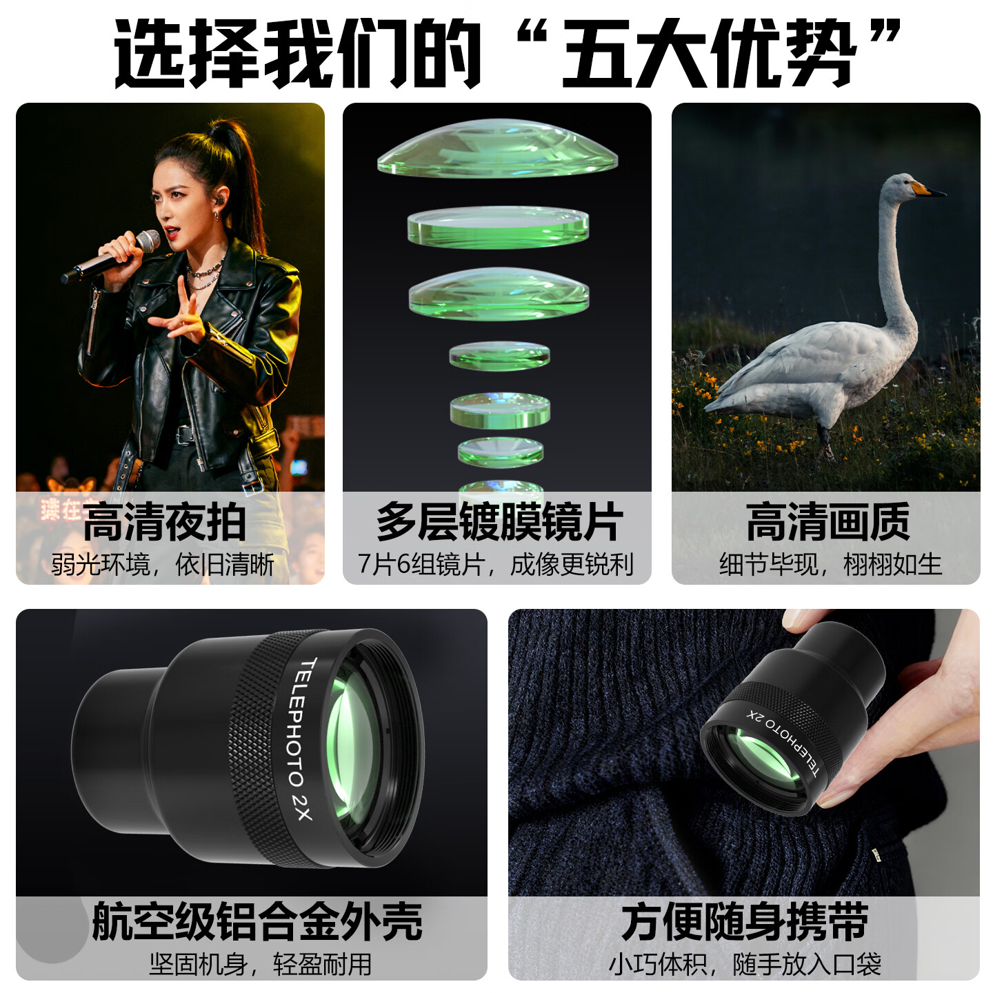 VEEDZOENS 适用于 vivo华为苹果小米OPPO三星长焦手机 2x增距镜望远镜专业摄影演唱会拍摄神器长焦外置镜头 2X增距镜*微距组*通用金属夹