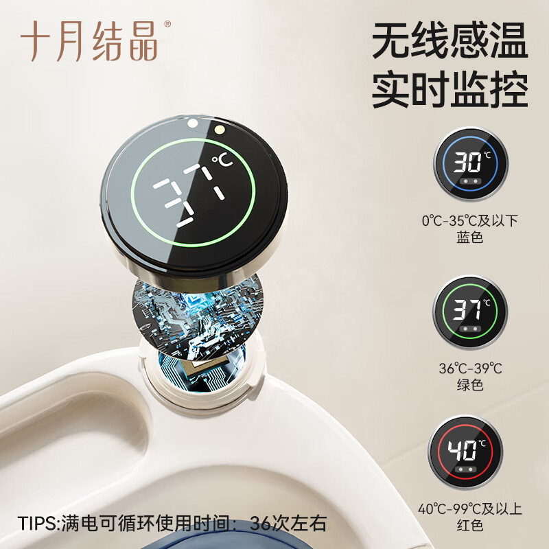 图 6