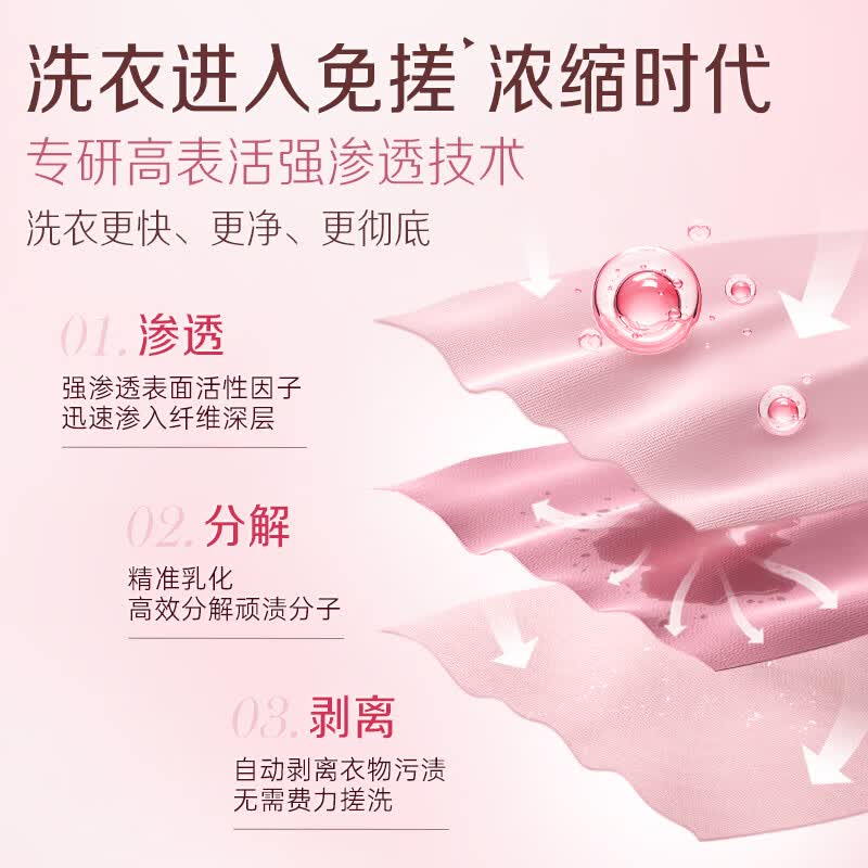产品细节图3