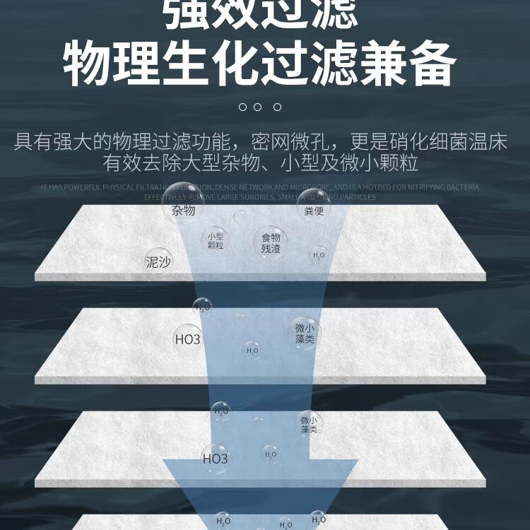 鱼缸过滤棉加厚高密度净化水族箱海鲜鱼池反复专用海绵养鱼超滤棉 （三片）30*220cm加厚过滤棉