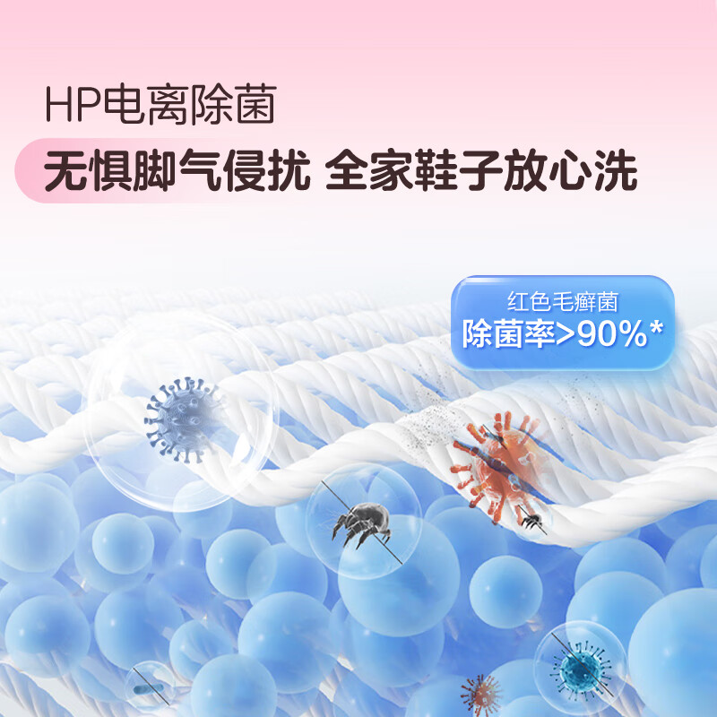 统帅（Leader）海尔出品 懒人三筒洗衣洗鞋机ProMax 一屏操控不弯腰 12.5公斤 XQGL125-MBLDE697U1+LQ2-TB696U1