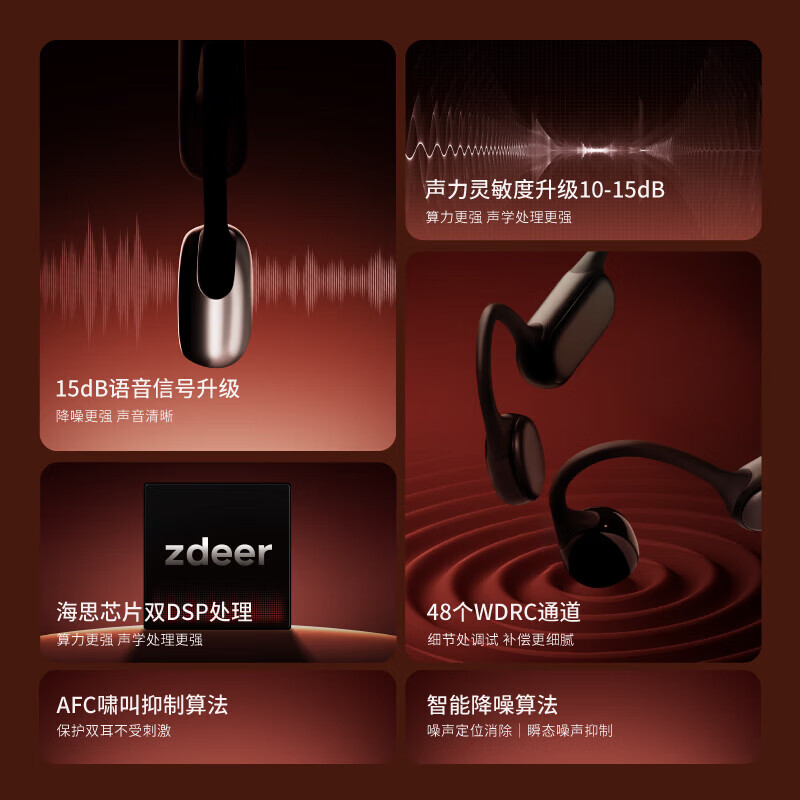 左点zdeer4代升级款骨传导助听器中老年人专用中重度耳聋耳背升级款 4代plus旗舰版|真48通道｜政府补贴