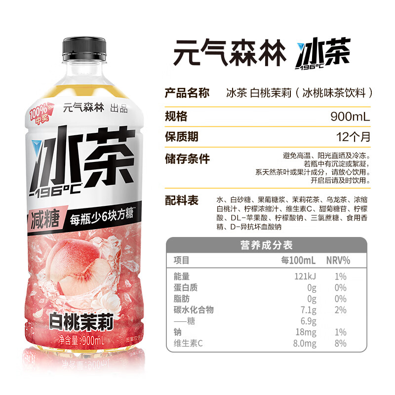 图 6