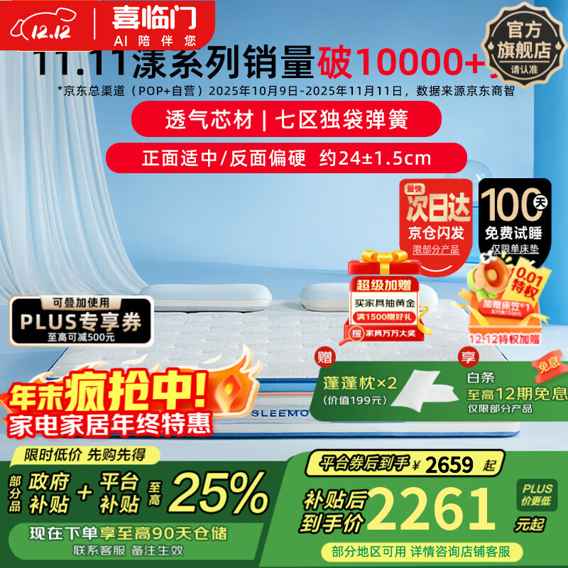 ϲˬ͸Ӳ3D͸оĵɴ pro-24cmָߴ͡ 1.8*2 1944.64Ԫ