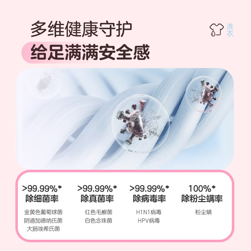 统帅（Leader）海尔智家懒人三筒洗烘套装Pro 12.5公斤 国家补贴 XQGL125-MBDE699WU1+GAL100-F699WU1三桶 林高远