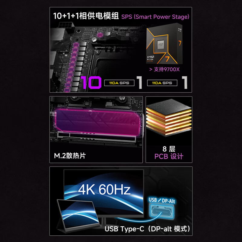 华擎 B850 ASROCK I LIGHTNING WIFI DDR5 图 5