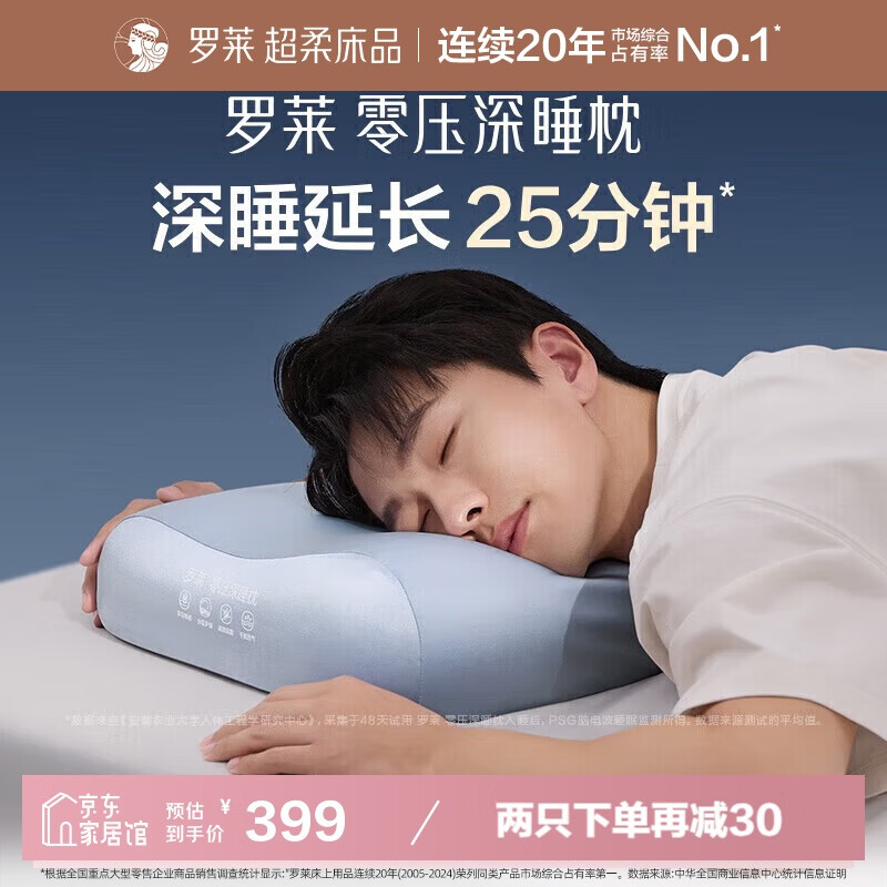 ҷ ͷ A༹׵о͸صѹ˯40*70cm 399Ԫ