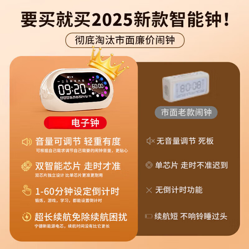 AILUKI【法国】闹钟学生专用起床神器智能2025新款学生开学叫醒声音大儿童时钟儿童男孩女孩用强力叫醒 充电款-双倍续航象牙白
