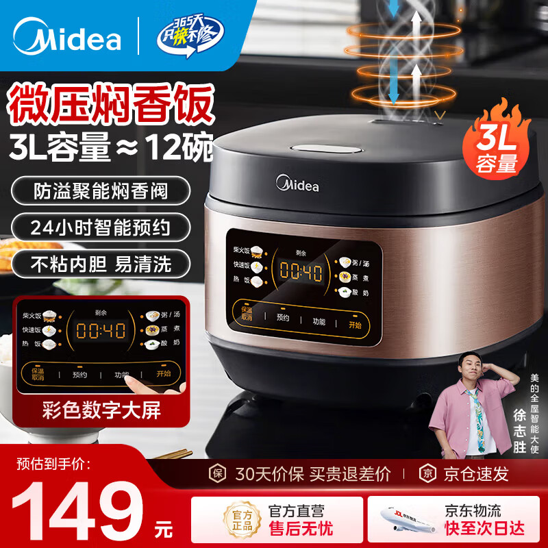 ģMideaõ緹ҵ緹1-2-3-4ò𷹲ճ 34С΢ѹС緹һ ʾ΢ѹ 3L 114.1Ԫ