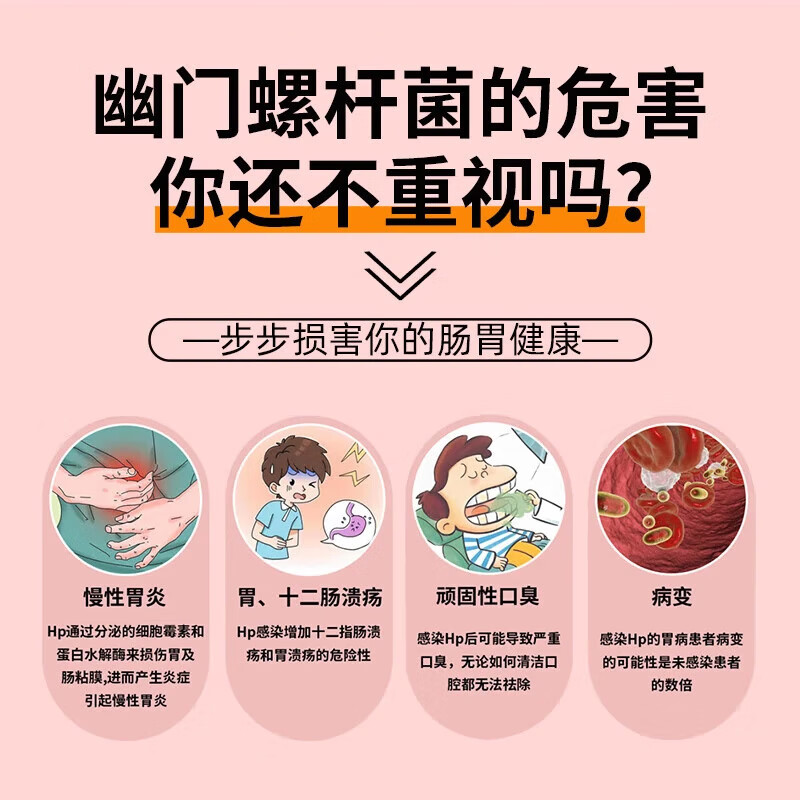 [康复定]枸橼酸铋钾胶囊 0.3g*20粒 12盒装 幽门螺旋杆菌四联药-全新疗法治口臭疗程药去除口气胃痛烧心灼热反酸新疗法国药 14天疗程-双灭菌