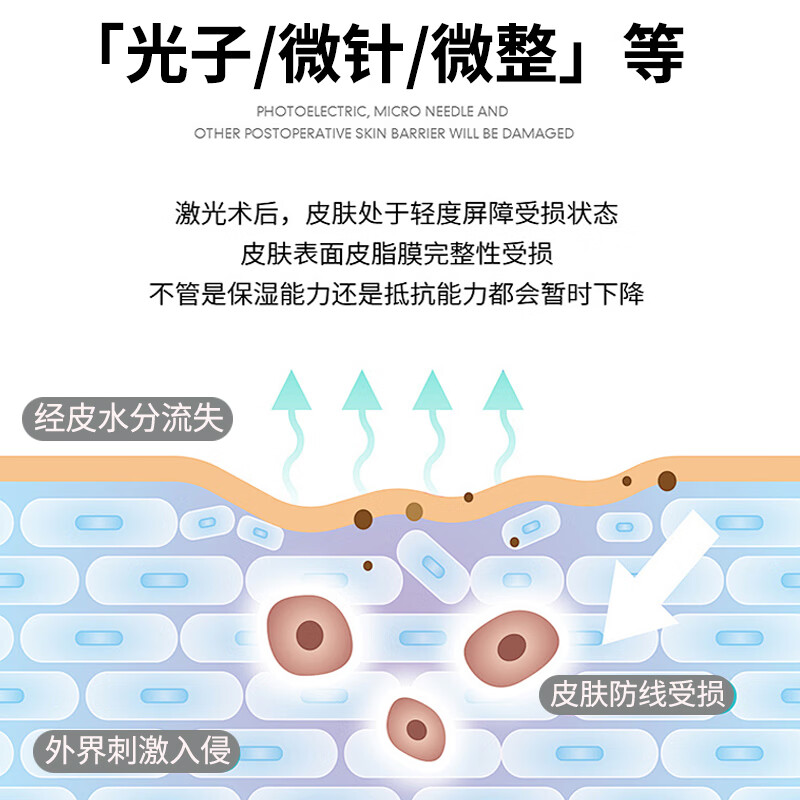 莘护药业械字号医用冻干粉复修点斑点痣激光手术修护补水医美祛斑后非面膜 医用修护型冻干粉/二类医疗器械【1盒5对】