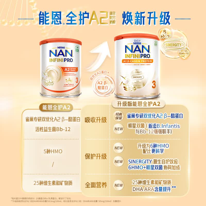 雀巢（Nestle）能恩全护A2港版配方牛奶粉新版6HMO益生菌原装进口（线下同款） 3段 【添加福利官优惠升级】 【效期28年2月】