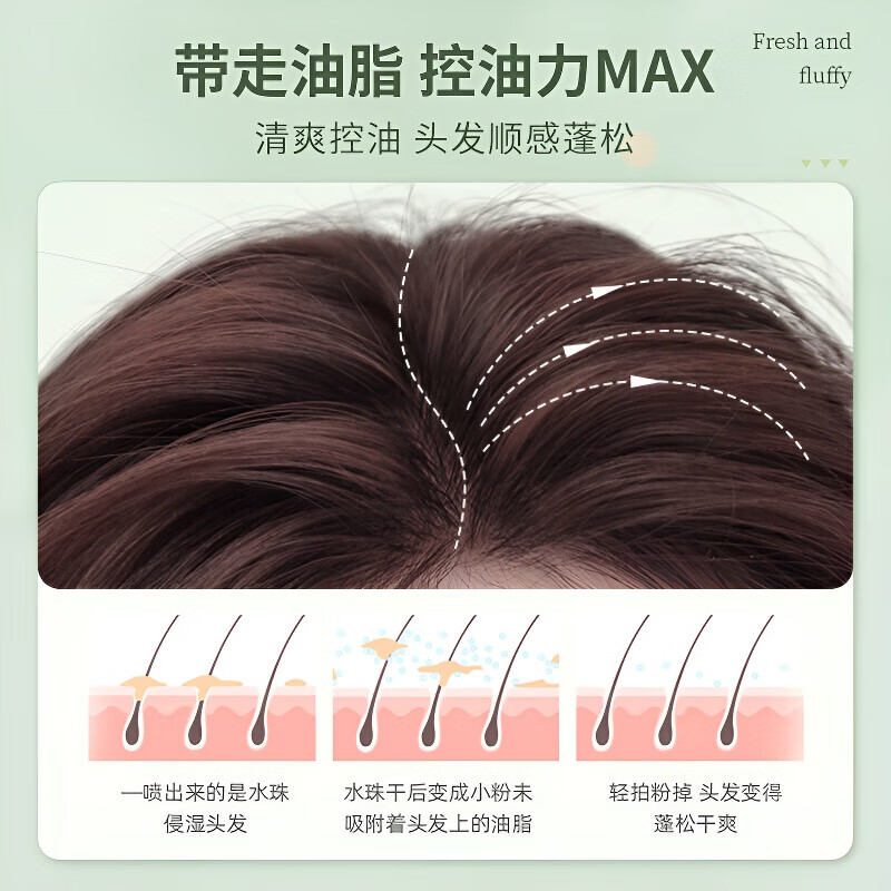 ZYUO日本干发喷雾控油蓬松免洗头发喷雾定型神器懒人油头塌头发蓬松粉 5瓶装【囤货钜惠装】高能蓬松 速干无痕