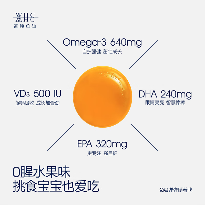 WHC小超人儿童鱼油3-12岁dha补脑学生VD3提高免疫力30咀嚼片老爸抽检 小超人儿童鱼油 30粒*1盒 2盒低至169元/盒