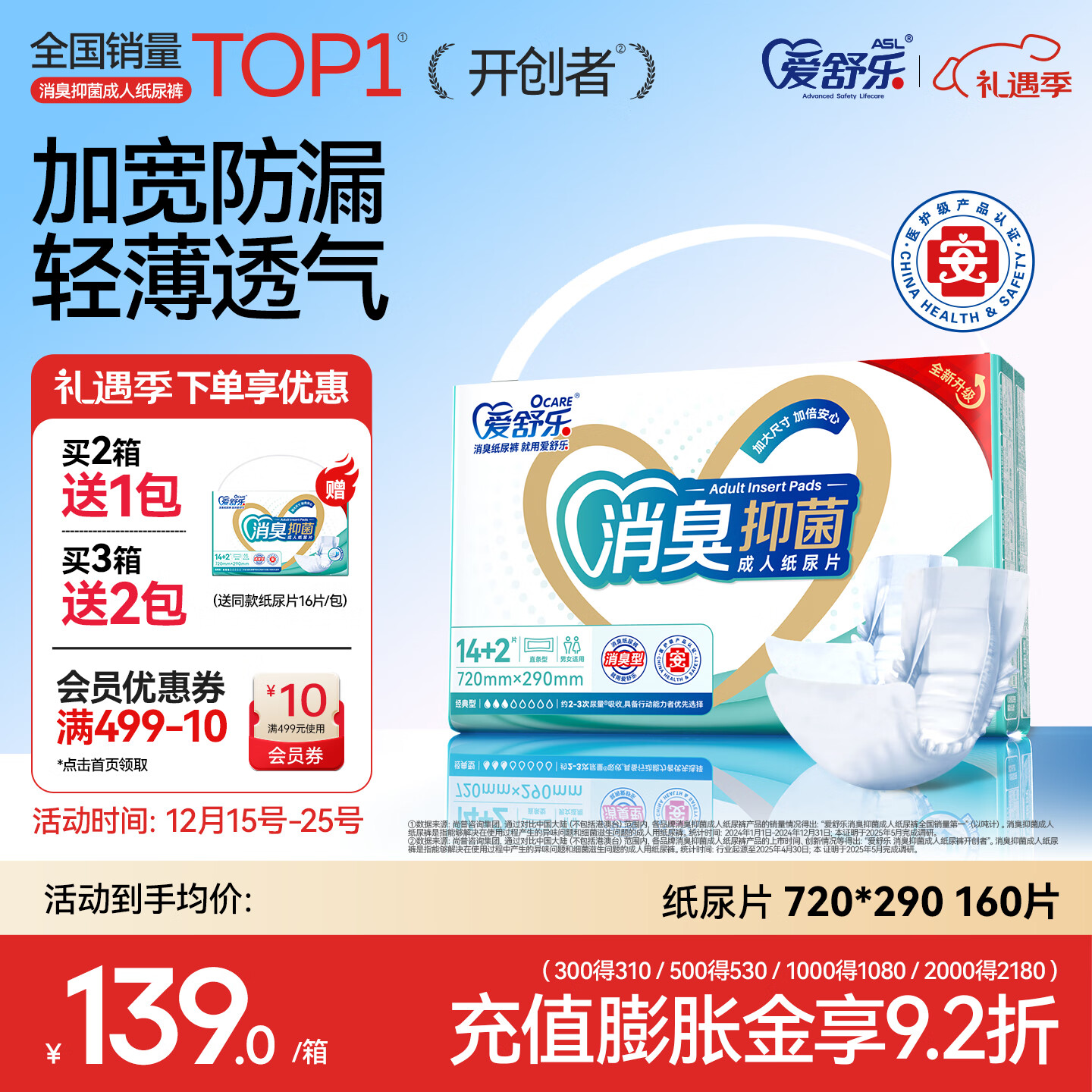 爱舒乐成人纸尿片 尺寸72*29cm 消臭瞬吸 老人孕产妇尿片尿不湿 【加长防漏】160片装