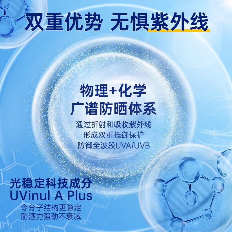 内廷上用同仁堂美白防晒霜防晒乳喷雾清爽防水防汗学生户外军训男女生面部 【2瓶分享装】150ml/瓶