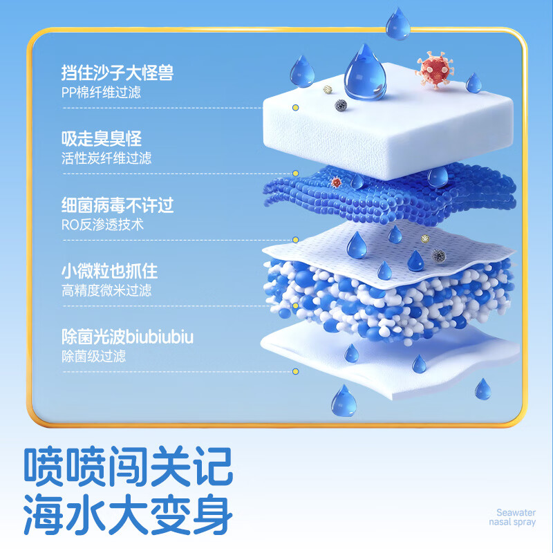 维德(WELLDAY)生理盐水洗鼻器海盐水喷鼻腔喷雾器鼻窦炎喷剂鼻塞鼻腔清洗鼻盐水 【升级柔压】等渗50ml-儿童两瓶装
