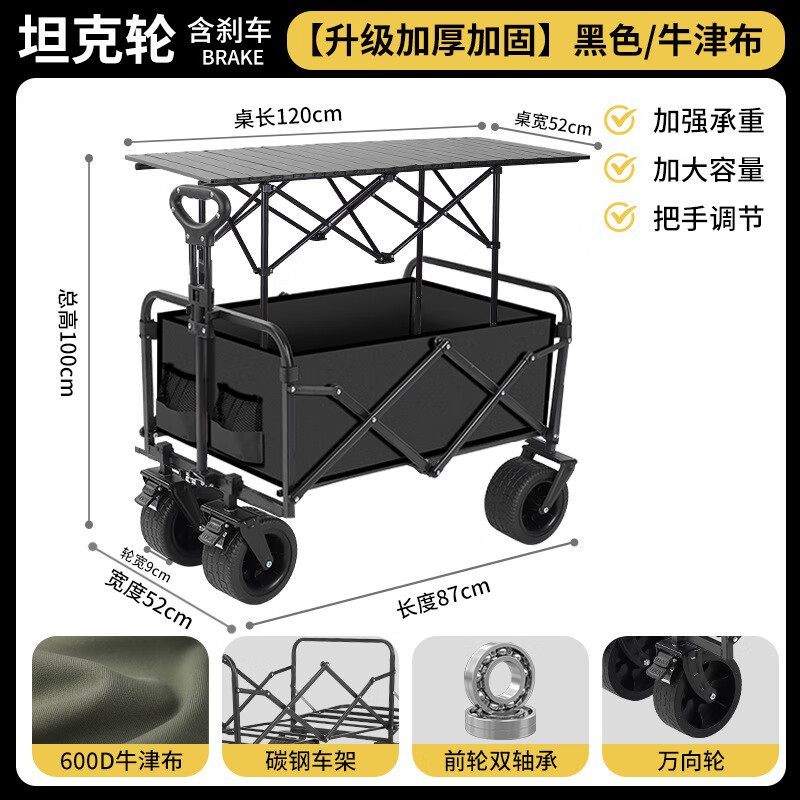 �¶�.Ĭ�ˣ�Delmerk���϶�¶Ӫ�Ƴ����۵�����Ұ�ͳ�Ӫ�س���̯��С������¶Ӫ��ҰӪ�� 10��̹���ֺ�ɫ/˫ɲ��+�Ӹ߼ӳ��۵��� 269Ԫ