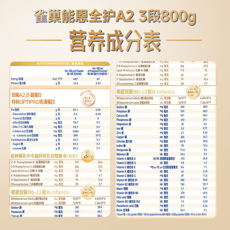 雀巢（Nestle）能恩全护A2港版配方牛奶粉新版6HMO益生菌原装进口（线下同款） 3段 【添加福利官优惠升级】 【效期28年2月】