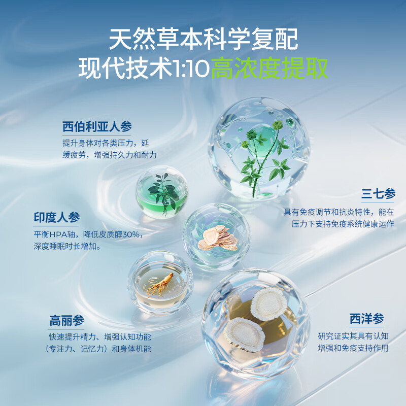 ETHICAL NUTRIENTS澳洲益嘉恩五种人参胶囊提高活力舒疲提神保持专注体能续航 60粒